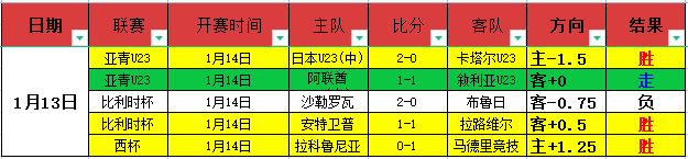 赛季西甲第,轮亮点盘点,千亿体育,千亿体育官网,QianYi,Sports,足球直播,篮球赛事,体育高清,NBA直播