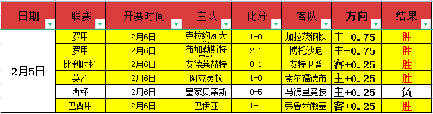 利物浦风云,再起,萨拉赫火力,千亿体育官网,QianYi,Sports,足球直播,篮球赛事,体育高清,NBA直播