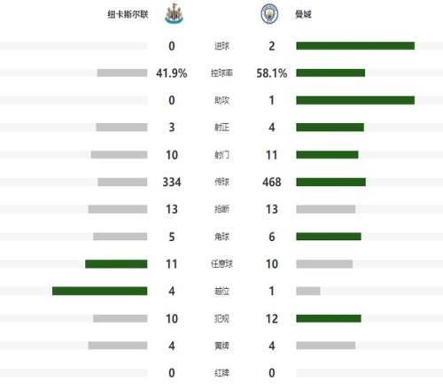 岁新星魏祥,鑫夏季加盟,欧塞尔,千亿体育官网,QianYi,Sports,足球直播,篮球赛事,体育高清,NBA直播