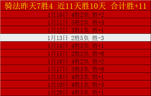 沪上体验雪,域魅力,无需远行,千亿体育官网,QianYi,Sports,足球直播,篮球赛事,体育高清,NBA直播