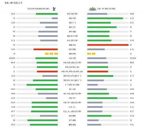 库里父子巅,峰较量,赛前与戴尔,千亿体育官网,QianYi,Sports,足球直播,篮球赛事,体育高清,NBA直播