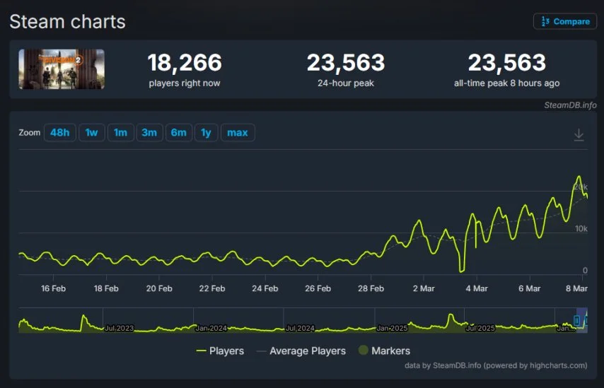 库里父子巅,峰较量,赛前与戴尔,千亿体育官网,QianYi,Sports,足球直播,篮球赛事,体育高清,NBA直播