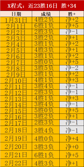 剑侠世界,起源新资料,片公测,千亿体育官网,QianYi,Sports,足球直播,篮球赛事,体育高清,NBA直播