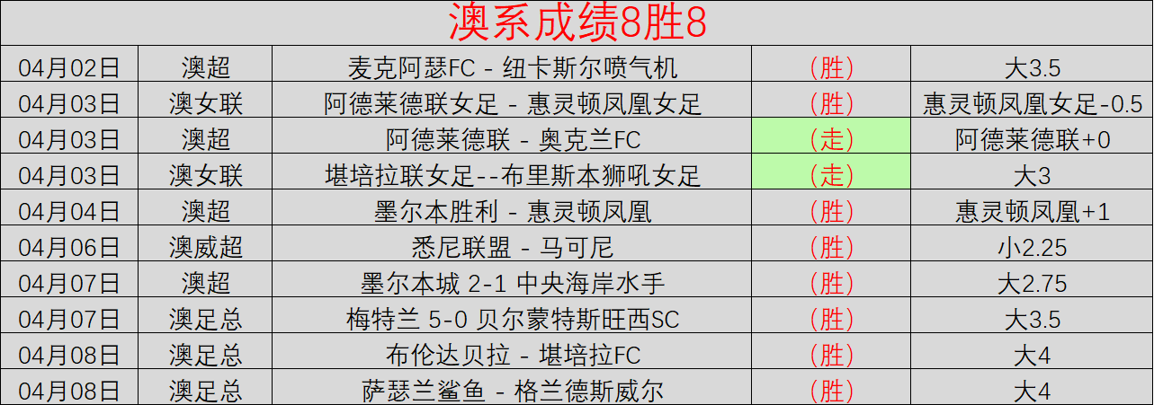 大乐透期号,专家推荐,三月早餐,千亿体育官网,QianYi,Sports,足球直播,篮球赛事,体育高清,NBA直播
