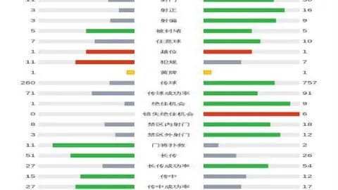 “首战波澜壮阔！王大雷遭遇批评：为球队埋下隐患，这场风波如何平息？”