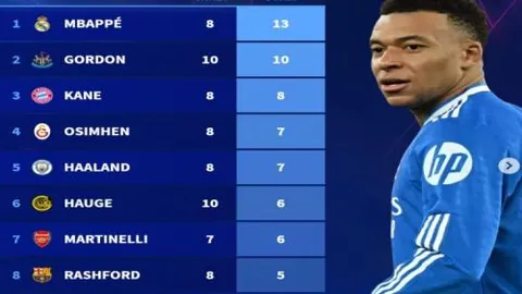 希腊杯激战正酣：三连胜荣耀之战，矛与盾巅峰对决，悬念四起，晋级宝座花落谁家？