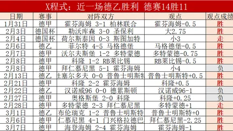 大乐透期号专家推荐：防守疑虑下的美洲主场分析