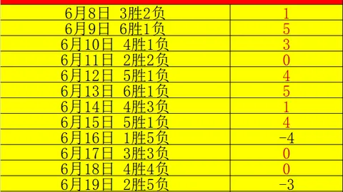 千亿体育 055252